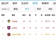 playace游戏-瑞典:战平保加利亚，欧洲预选赛积分榜排名续升的简单介绍
