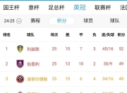 playace游戏-瑞典:战平保加利亚，欧洲预选赛积分榜排名续升的简单介绍