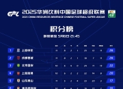 pa真人游戏-国安全取三分，积分榜稳居第一位的简单介绍