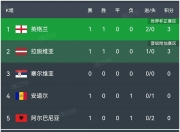 真人足球官网-布莱顿主场告捷，稳固积分榜位置的简单介绍
