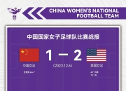 pa真人游戏-坚韧不拔：女足比赛中展现拼搏精神的简单介绍