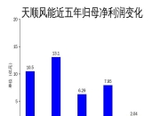 足球在线投注-马德里竞技再遇失败，晋级之路挑战重重的简单介绍