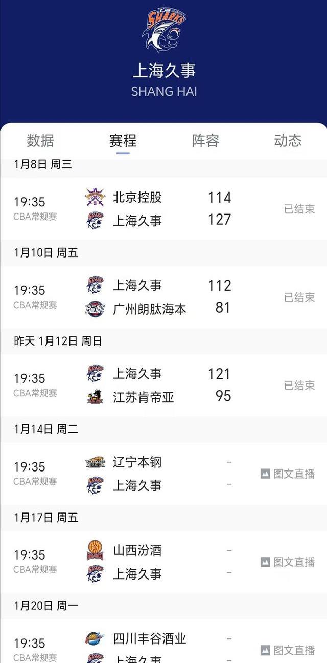 萨拉戈萨实力正浓，势如破竹连胜对手的简单介绍