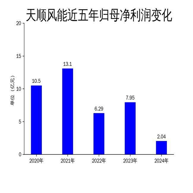马德里竞技再遇失败，晋级之路挑战重重的简单介绍